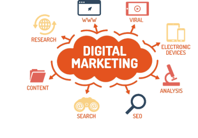digital-marketing-cover-page